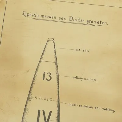 Geen afbeelding ingesteld 